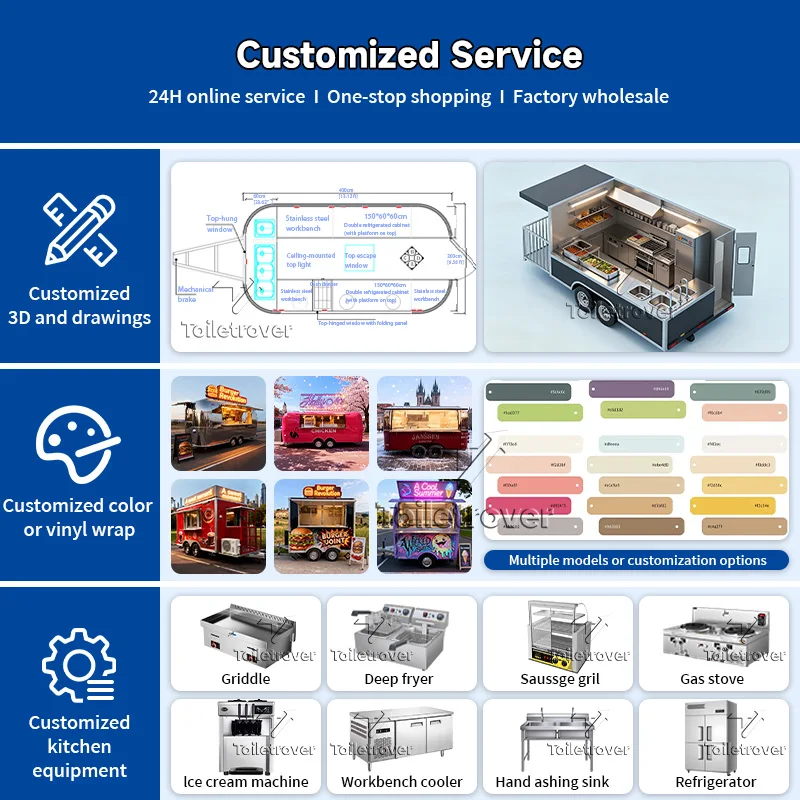 fast food truck trailer custom food truck trailer motor tricycle mobile barbecue food trailer ice cream food cart in china fast food truck trailer custom food truck trailer motor tricycle mobile barbecue food trailer ice cream food cart in china